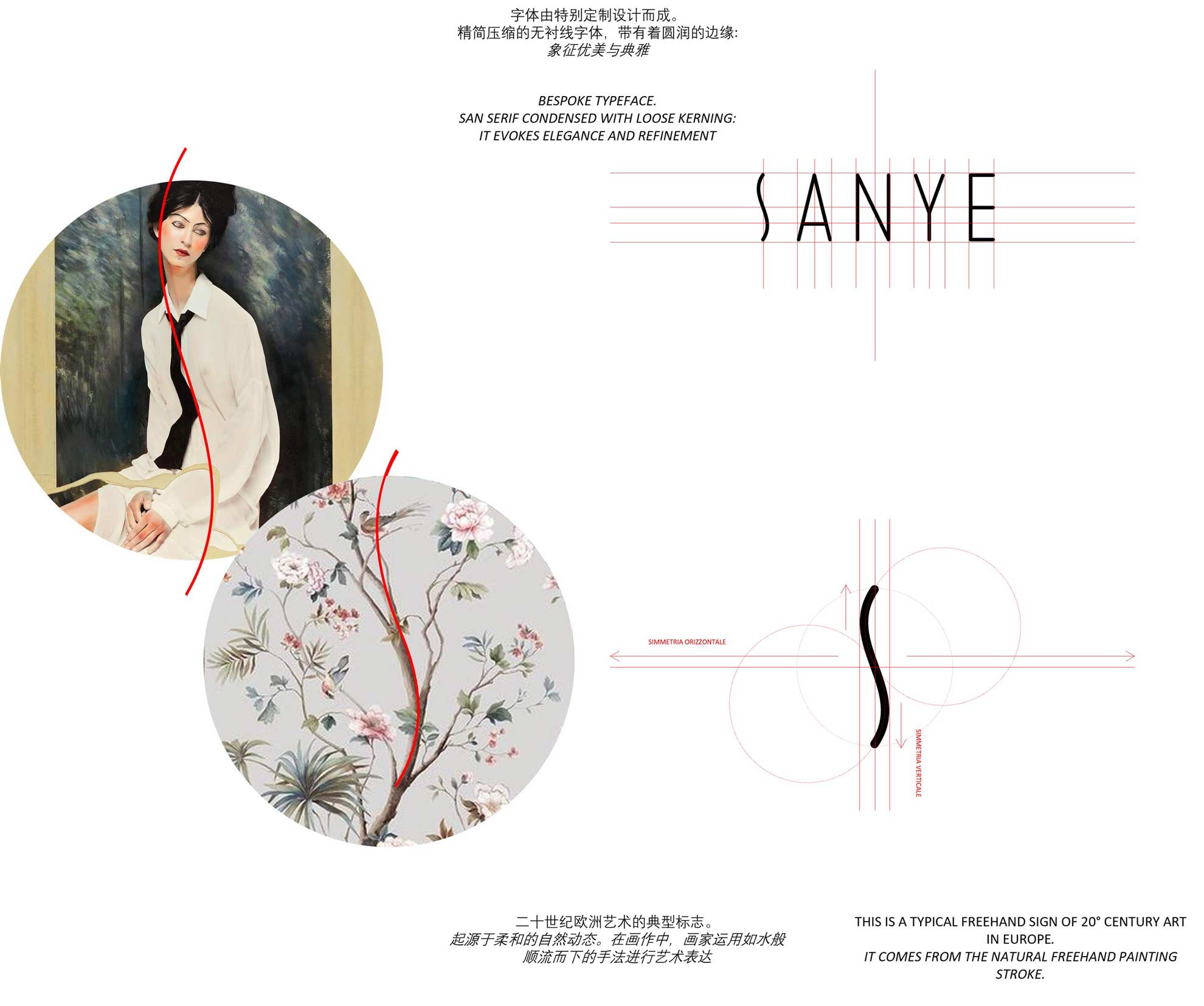 Sanye